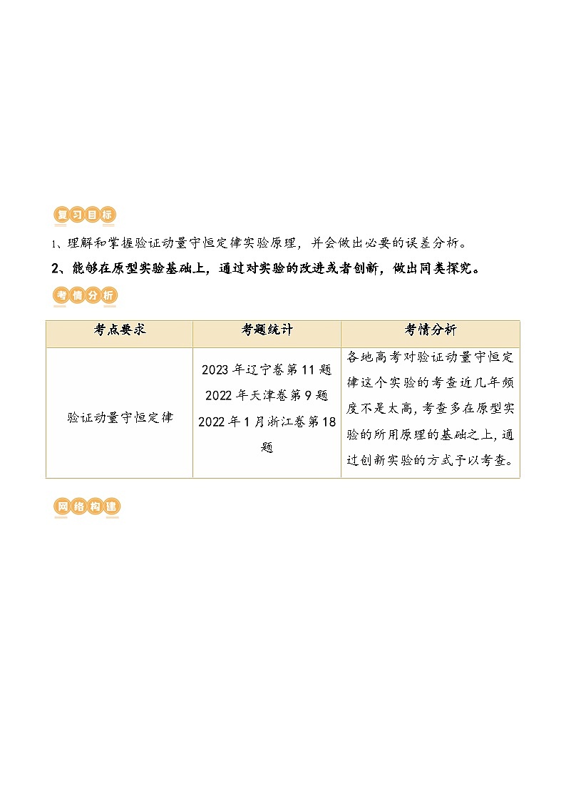 （新高考）2024年高考物理复习第33讲 验证动量守恒定律（原卷练习+知识讲义）（原卷版+解析）02