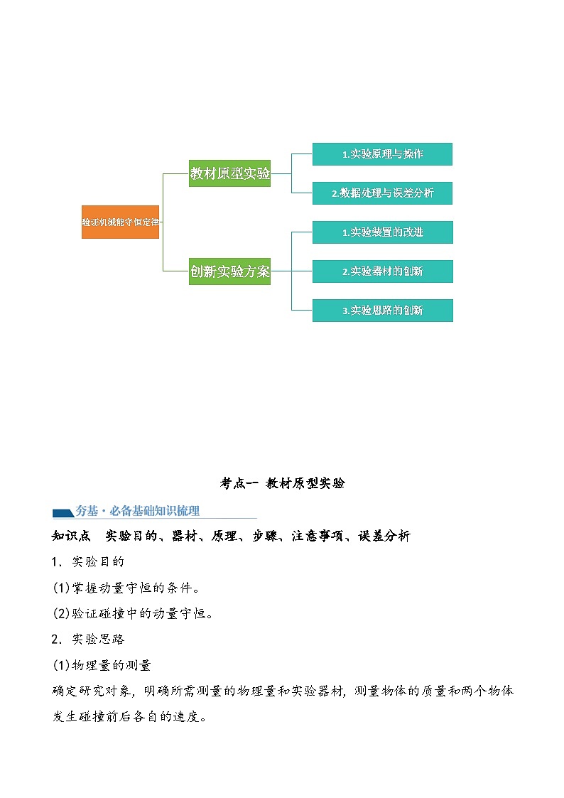 （新高考）2024年高考物理复习第33讲 验证动量守恒定律（原卷练习+知识讲义）（原卷版+解析）03