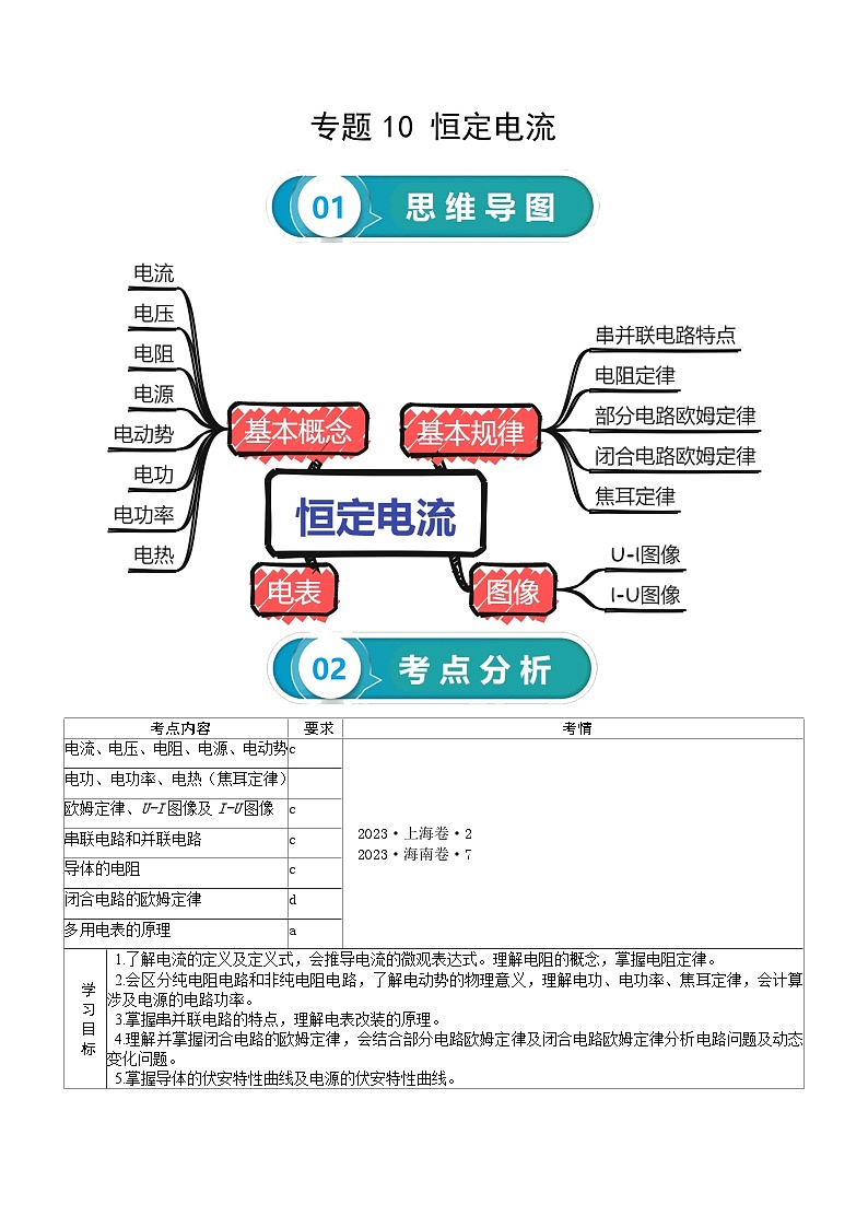 专题10 恒定电流-高考物理一轮复习知识清单（全国通用）第1页