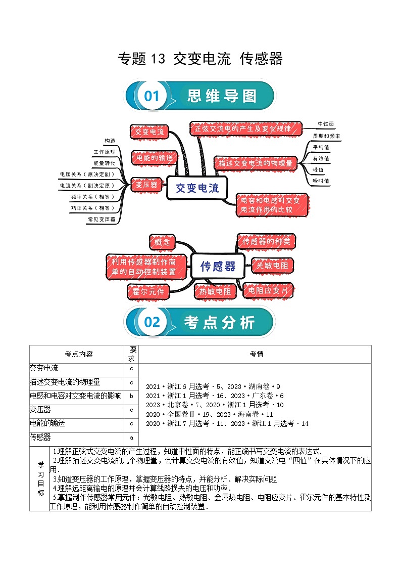 专题13 交变电流 传感器-高考物理一轮复习知识清单（全国通用）第1页