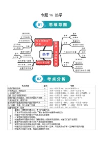 专题16 热学-高考物理一轮复习知识清单（全国通用）