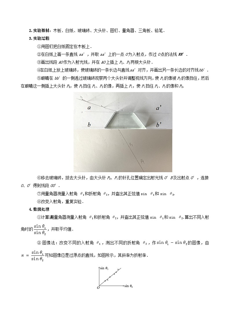 专题21 光学、热学实验-高考物理一轮复习知识清单（全国通用）03