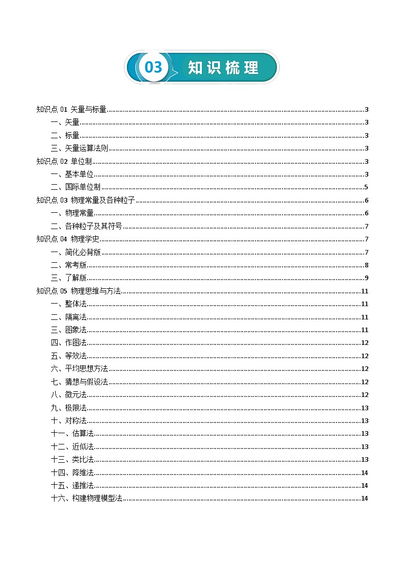 专题01 物理常识 科学史 物理思维与方法-高考物理一轮复习知识清单（全国通用）第2页