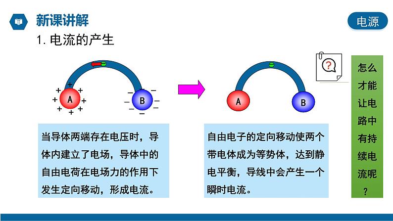 【核心素养】人教版高中必修三+第十一章+第1节《电源和电流》课件PPT+分层练习05