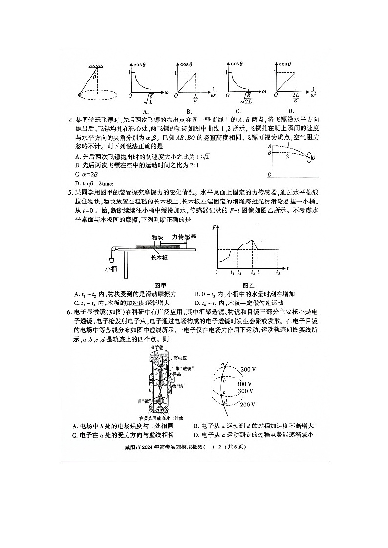 陕西省咸阳市2024年高考第一次模拟考试物理试题及答案02