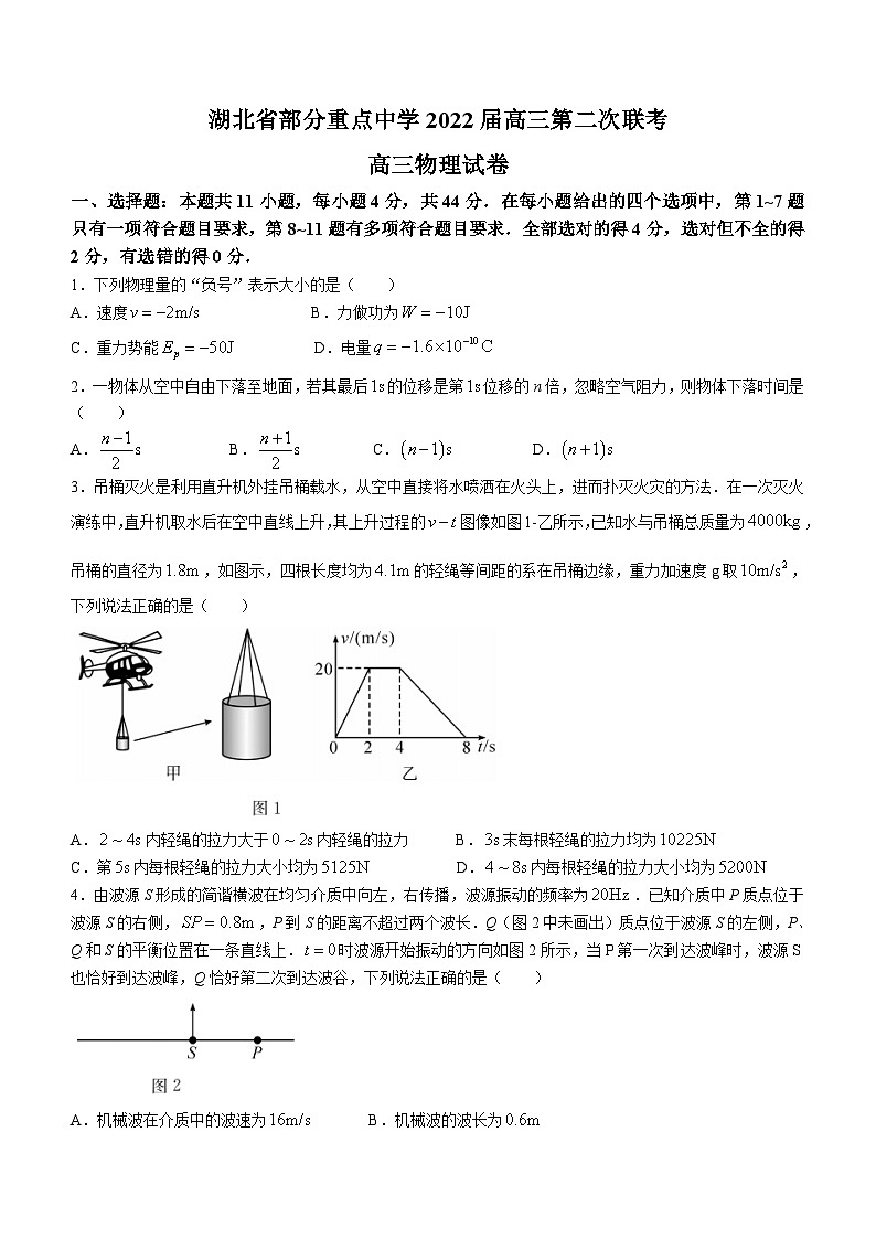 2022届湖北省部分重点中学高三（上）第二次联考物理试题01