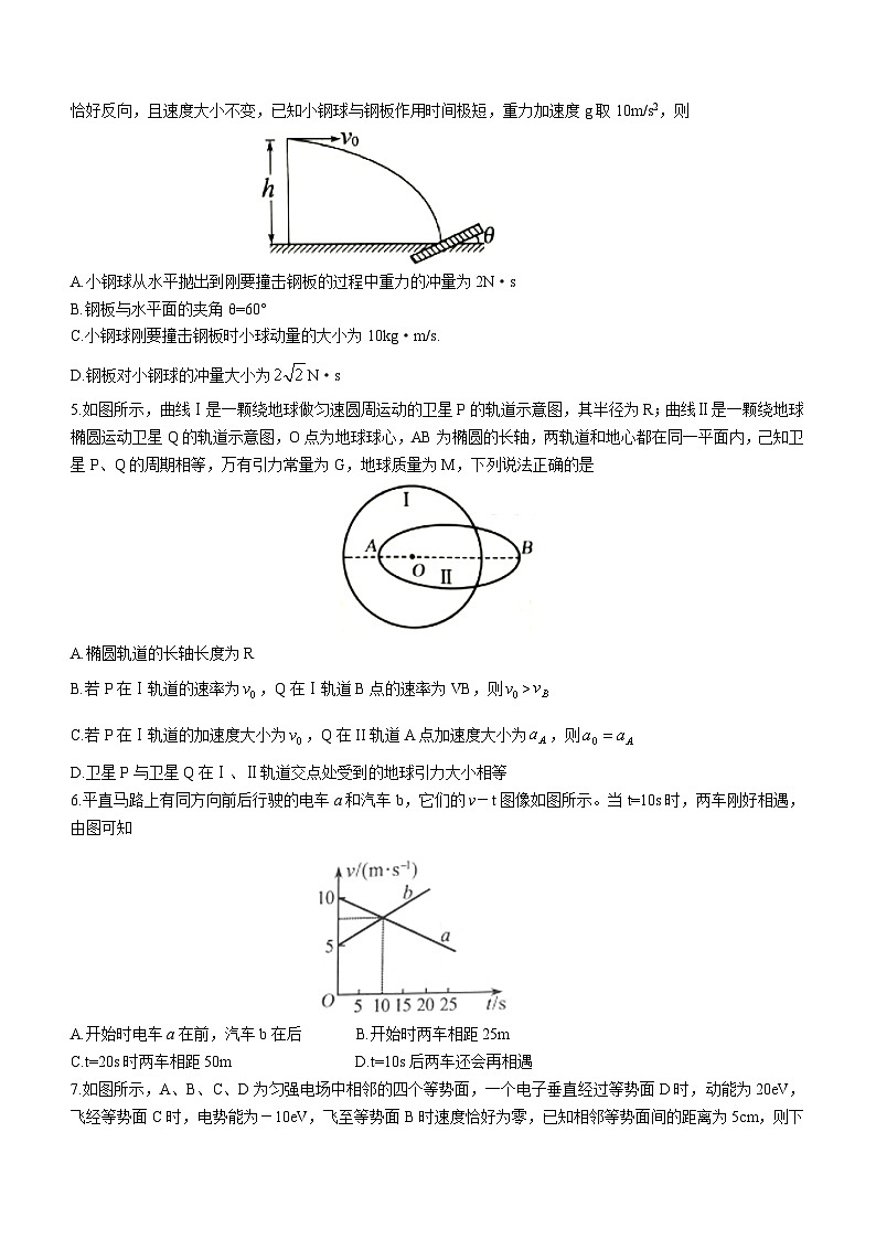 2022届山东省菏泽市高三（上）期末考试物理试题02