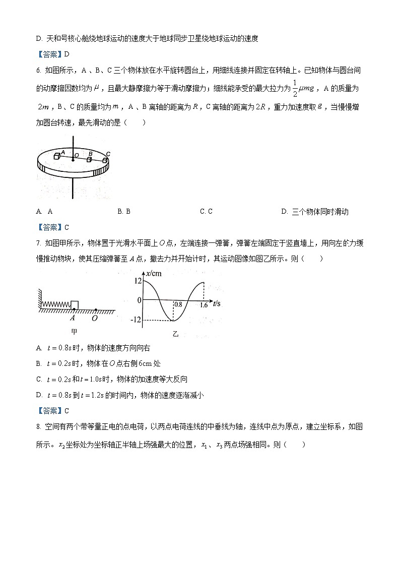 2022届山东省菏泽市高三上学期期末物理试题（A）第3页