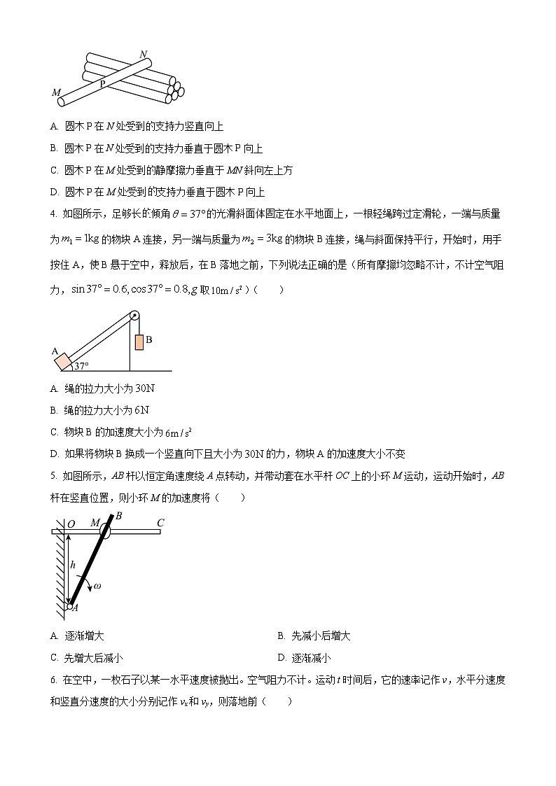 江西省景德镇市2023-2024学年高一上学期1月期末考试物理试题（原卷版）第2页