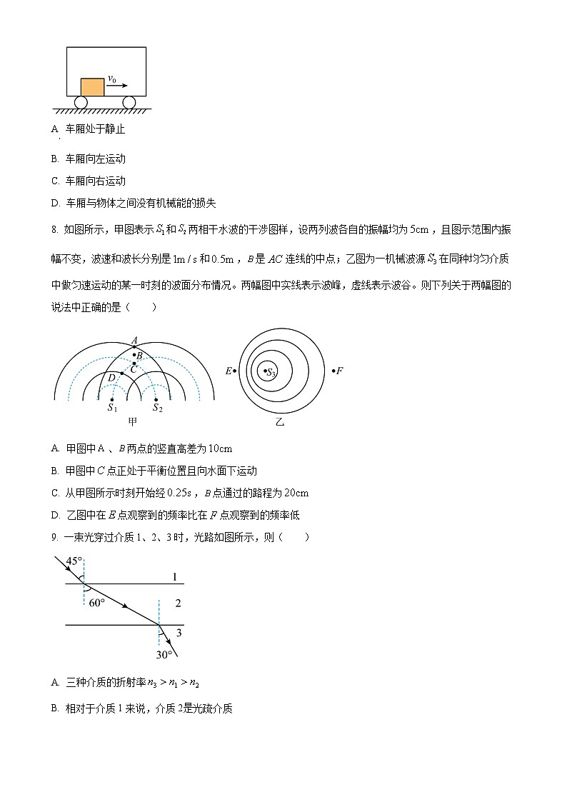 江西省景德镇市2023-2024学年高二上学期1月期末考试物理试题（Word版附解析）03