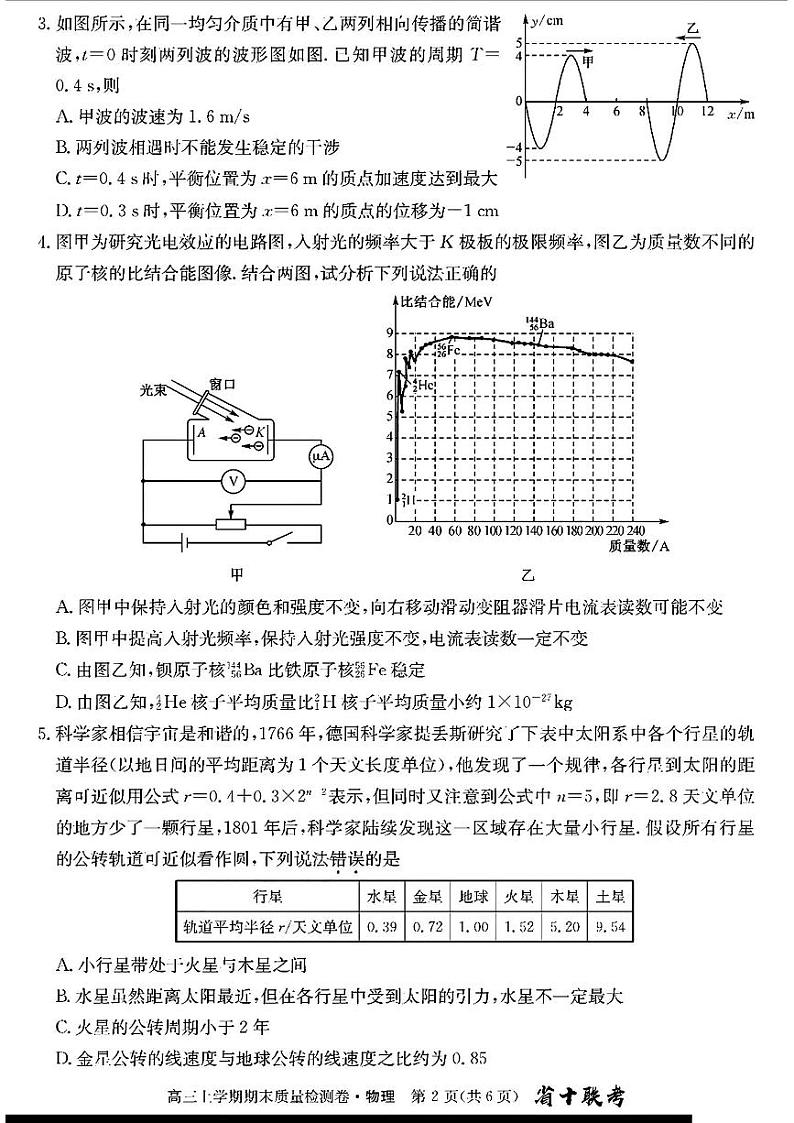 合肥一中2024届高三上学期期末质量检测物理试题和答案第2页