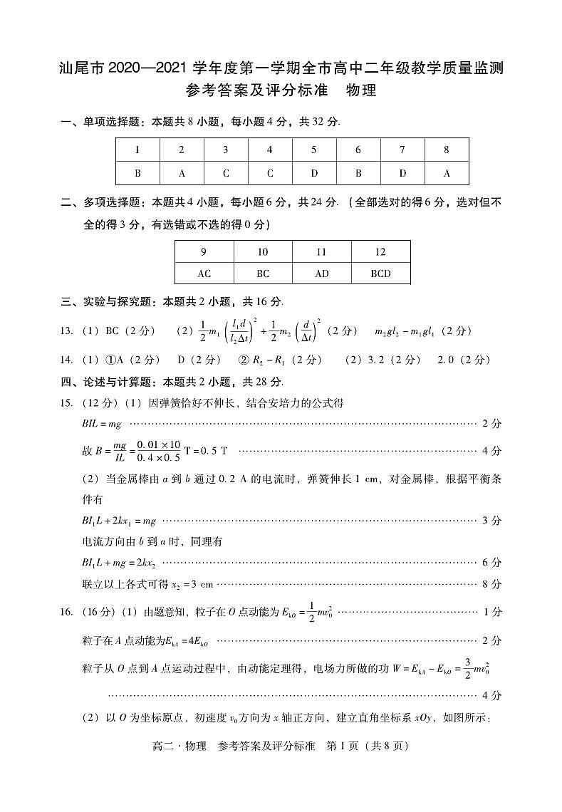 广东省汕尾市2020-2021学年高二上学期期末学业质量监测物理试题（pdf可编辑版）01