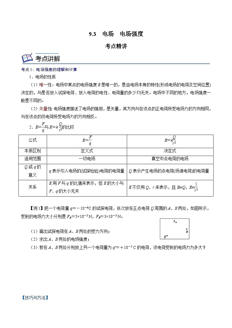（2019人教版必修第三册）高二物理精讲精练 9.3  电场　电场强度 （原卷版+解析）01