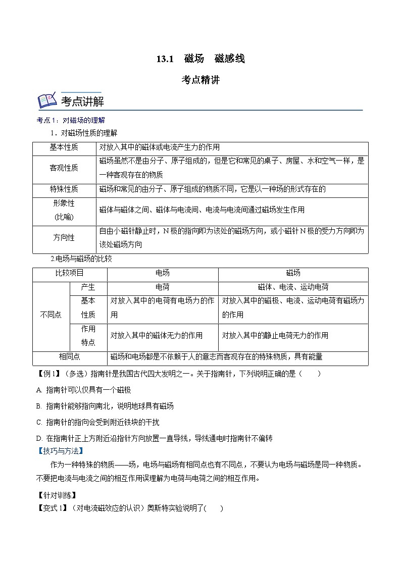 （2019人教版必修第三册）高二物理精讲精练 13.1  磁场　磁感线（原卷版+解析）01