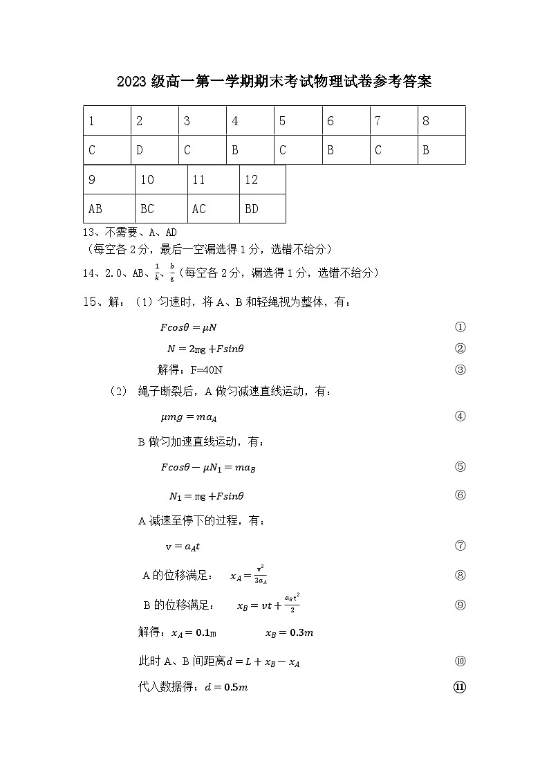 2023级高一第一学期期末考试物理试卷参考答案第1页