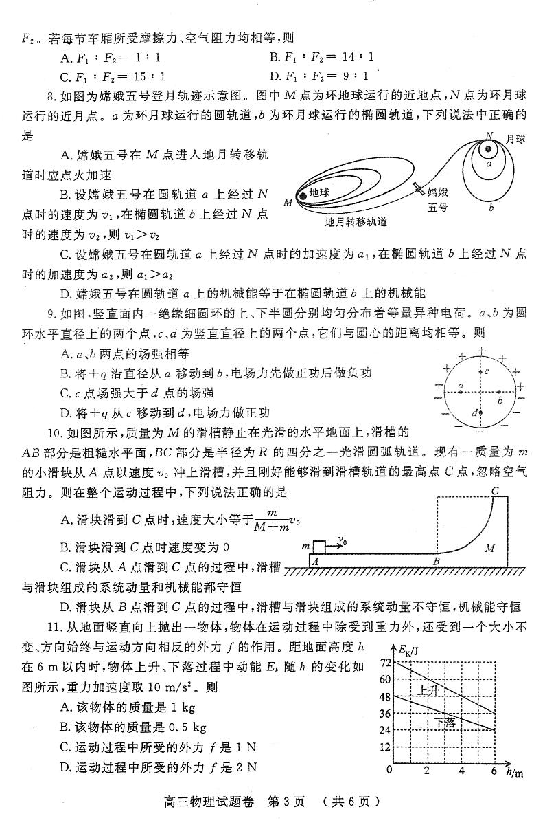 河南省郑州市2021届高三一模物理试题及答案03