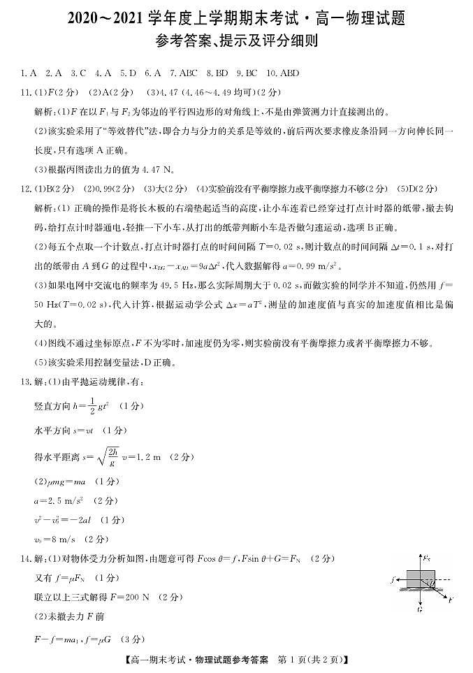 湖北省荆州市监利县2020-2021学年高一上学期期末考试物理试题（可编辑PDF版）01