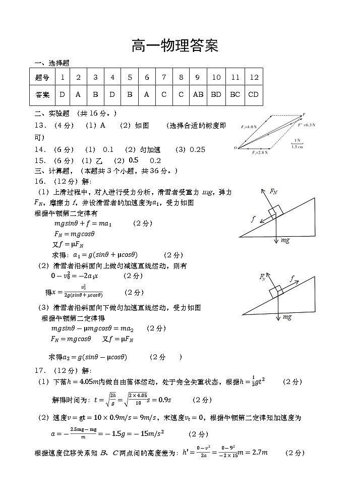 湖南省长沙市望城区2020-2021学年高一上学期期末考试物理试题（可编辑PDF版）01