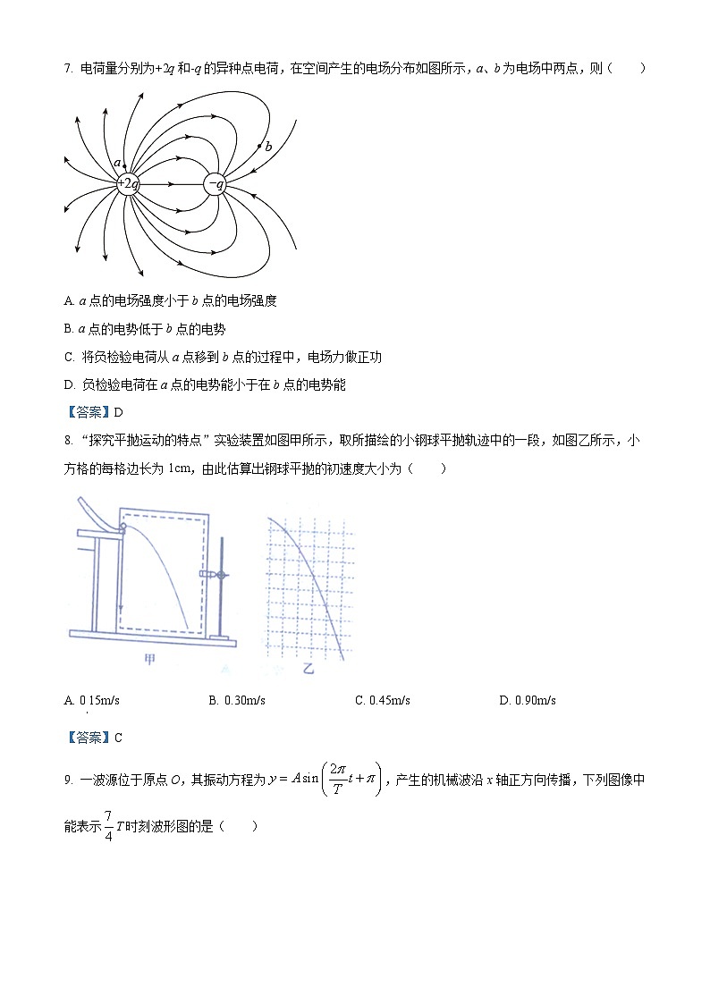 2021届江苏省如皋市高三（上）期末物理试题第3页