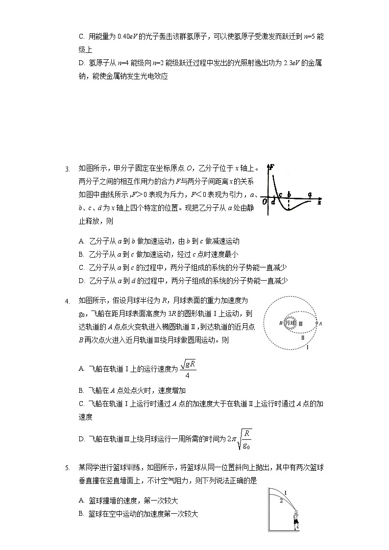 江苏无锡市天一中学2021届高三第一学期期末检测物理试卷  Word版无答案02