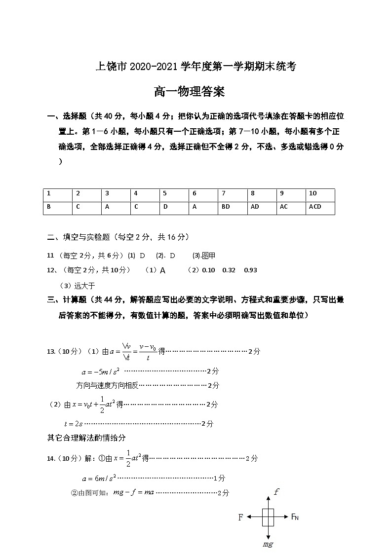 江西省上饶市2020-2021学年高一上学期期末教学质量测试物理试题01