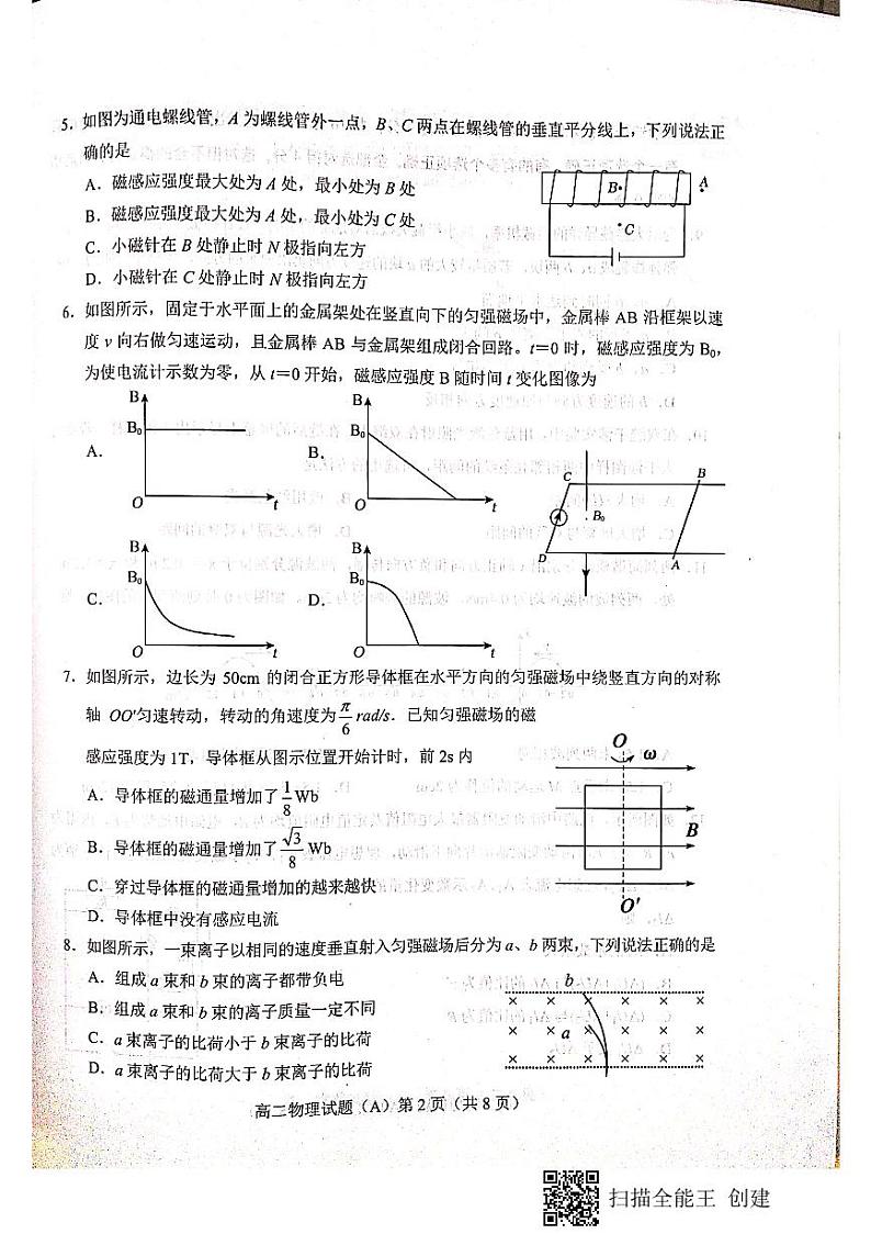 山东省菏泽市（一中系列学校）2020-2021学年高二上学期期末考试物理试题（A）（扫描版）第2页