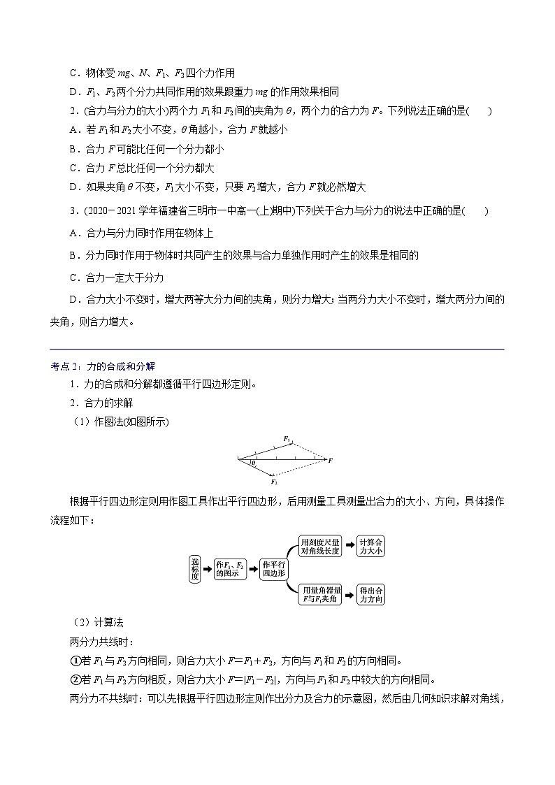 （新人教版必修第一册）高一物理精讲精练 3.4.1  力的合成和分解  （原卷版+解析）02