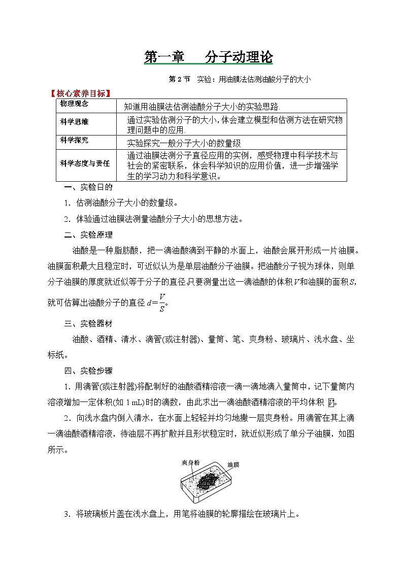 （人教2019选择性必修第三册 ）高二物理备课必备讲义 1.2实验：用油膜法估测油酸分子的大小（原卷版+解析）01