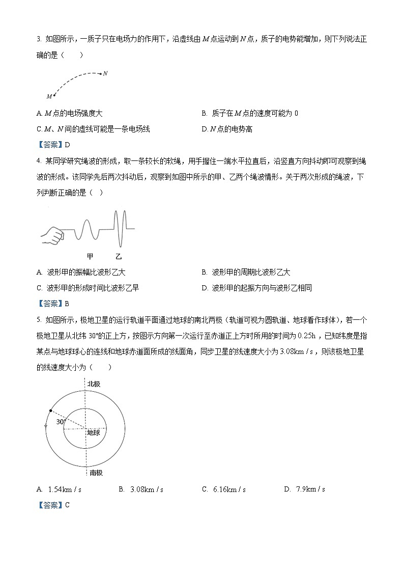 山东省济南市2021届高三（上）期末学情诊断考试物理试题第2页