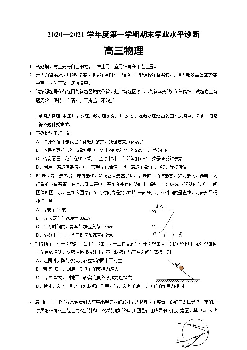 山东省烟台市2021届高三上学期期末考试物理试题第1页