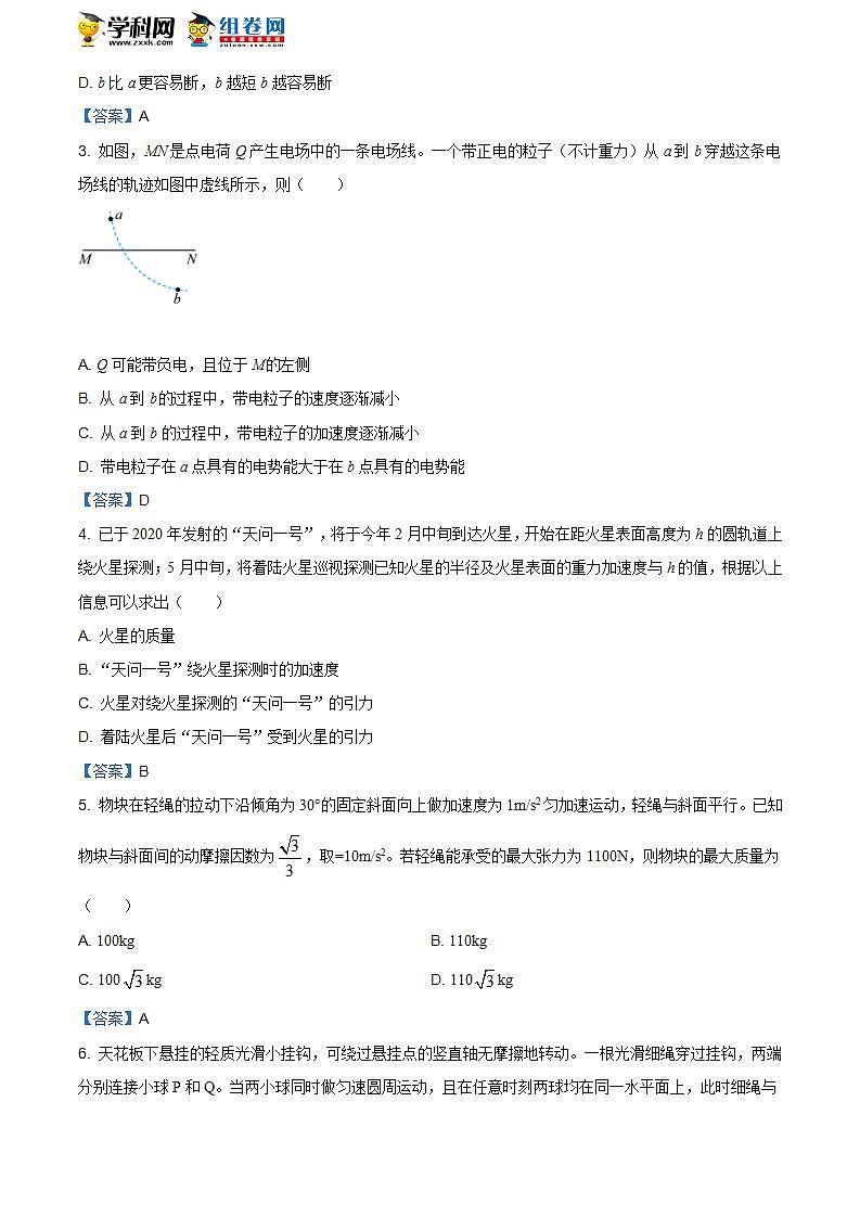 山西省太原市2021届高三（上）期末物理试题02