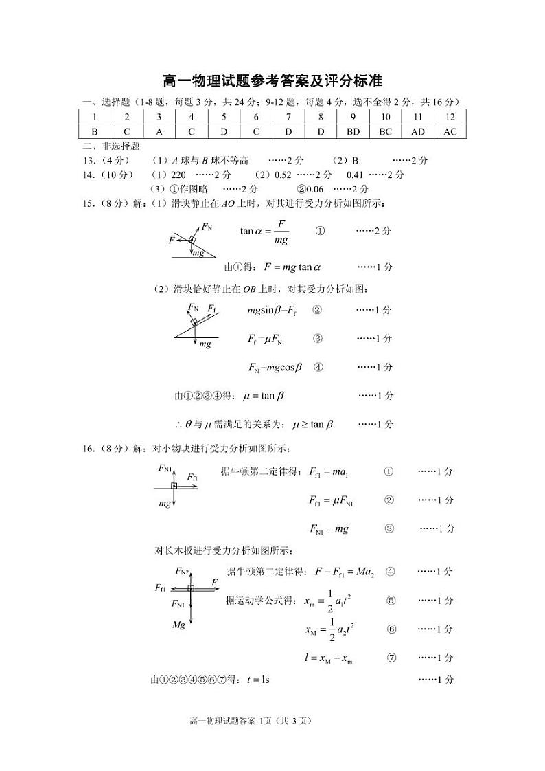 山东省威海市2020-2021学年高一上学期期末考试物理试题（可编辑PDF版）01