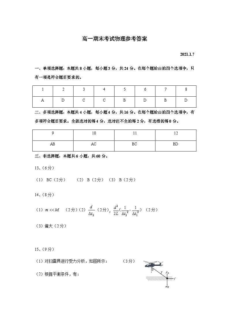 山东省淄博市2020-2021学年高一上学期期末考试物理试题（扫描版）01