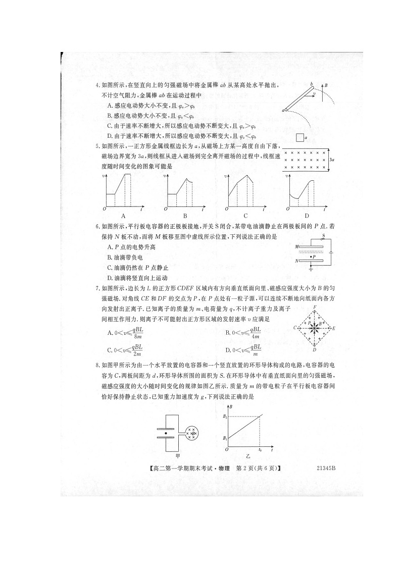 山西省山西名校2020-2021学年高二上学期期末考试物理试题（扫描）02