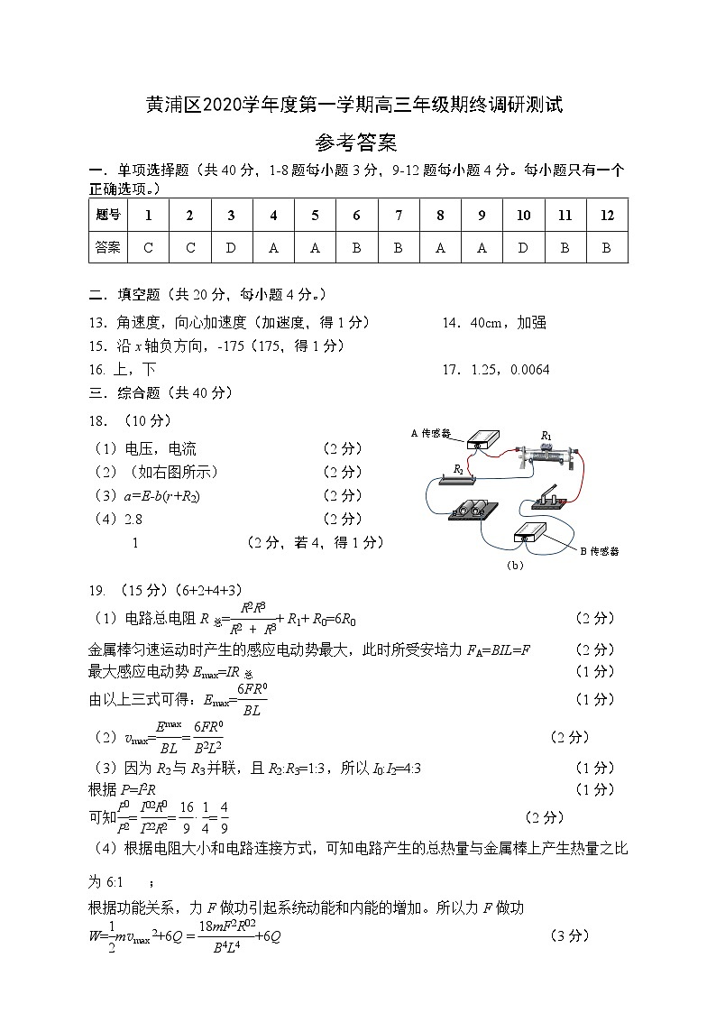 上海市黄浦区2021届高三上学期期终调研测试物理试卷（一模）01