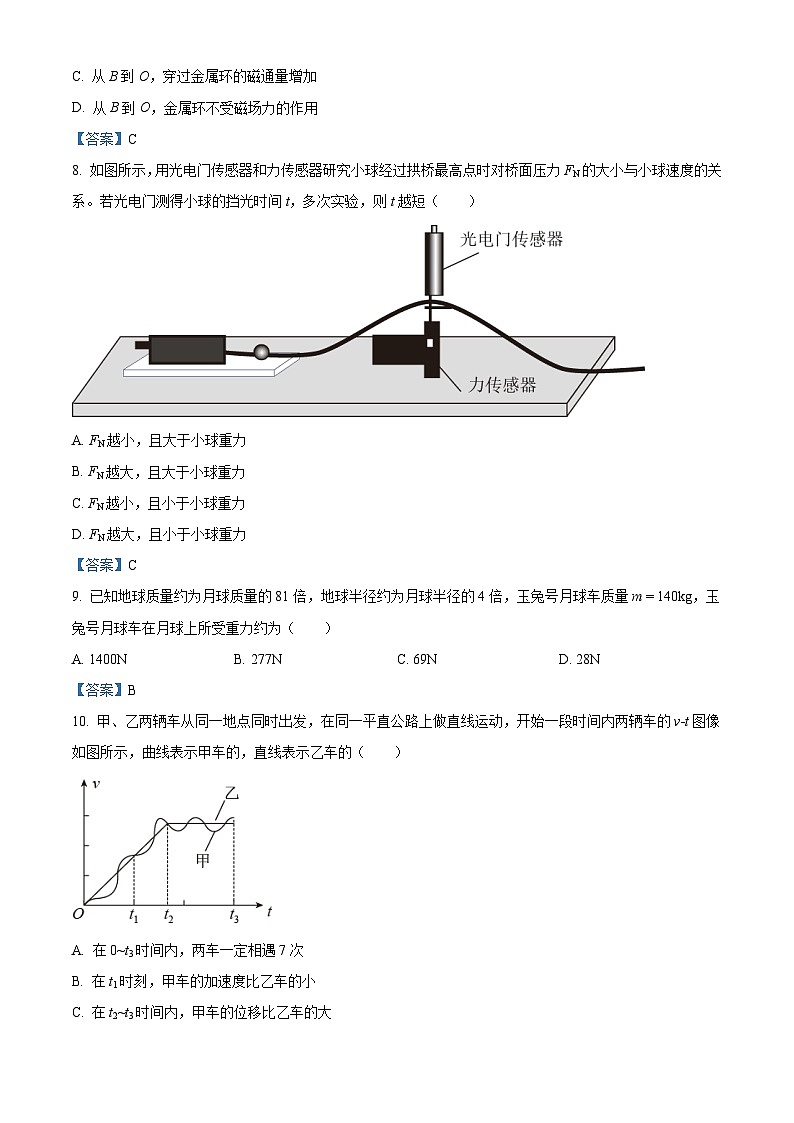 上海市浦东新区2021届高三（上）期末教学质量检测物理试题03