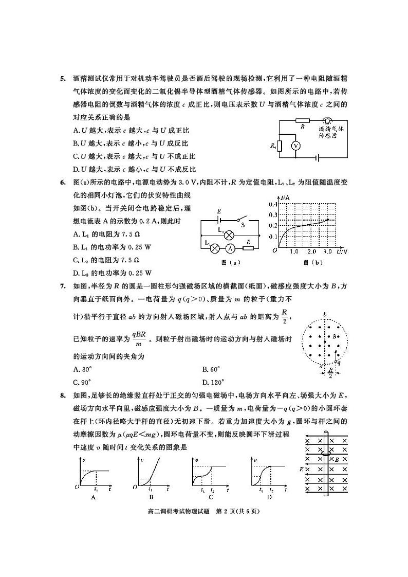 高二物理试题第2页