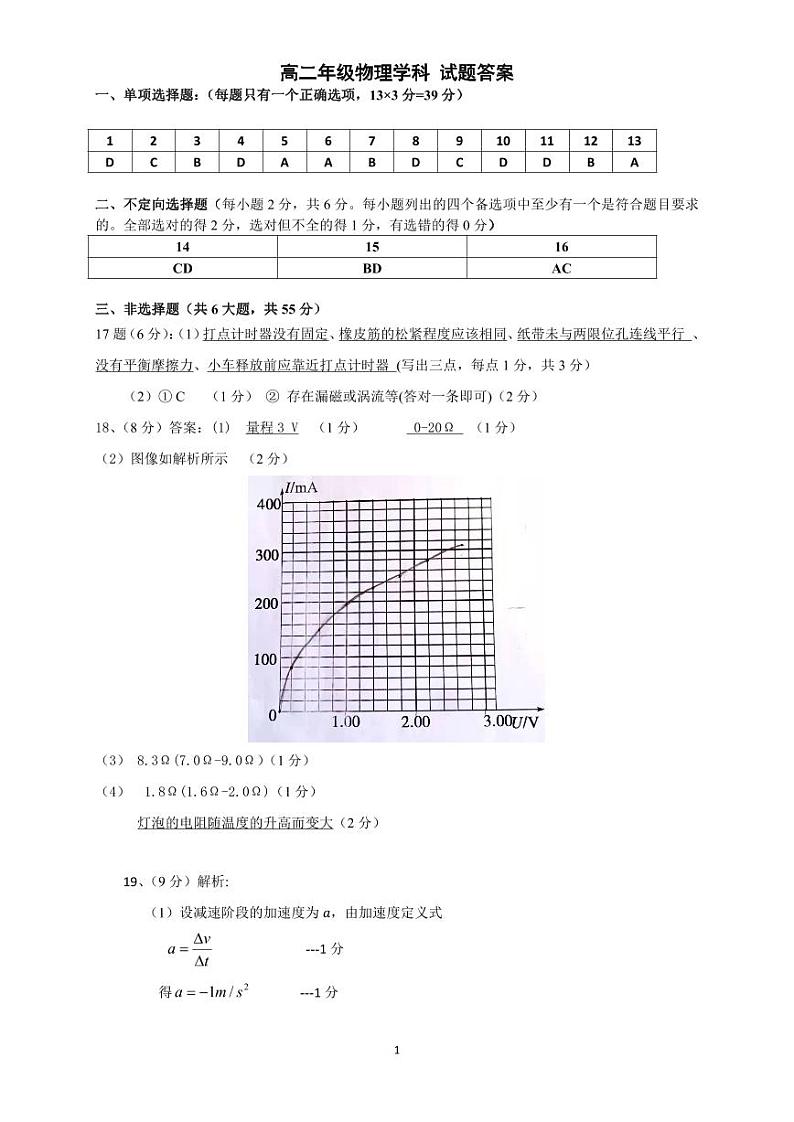 高二物理答案第1页