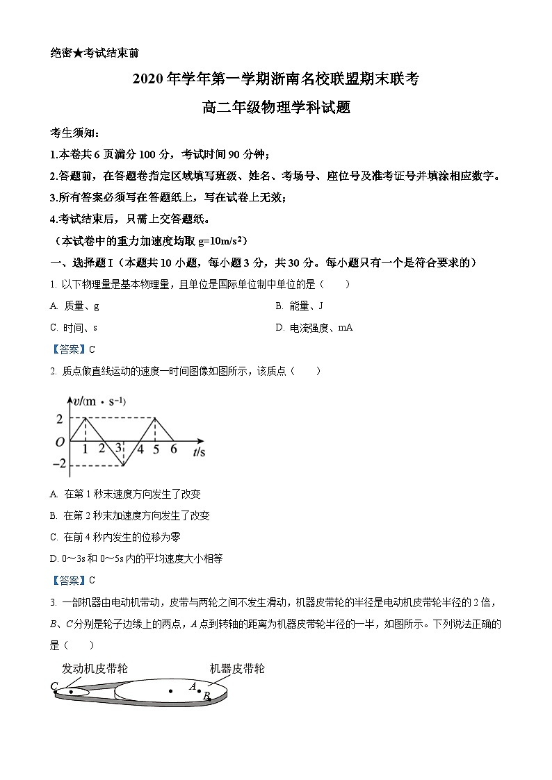 浙江省浙南名校2020-2021学年高二（上）期末联考物理试题第1页