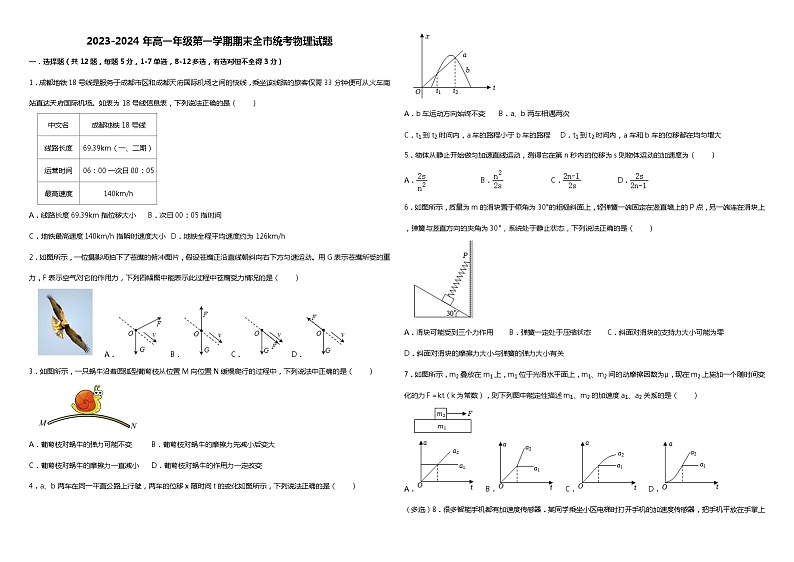 内蒙古乌海市2023-2024学年高一上学期期末全市统考物理试题01