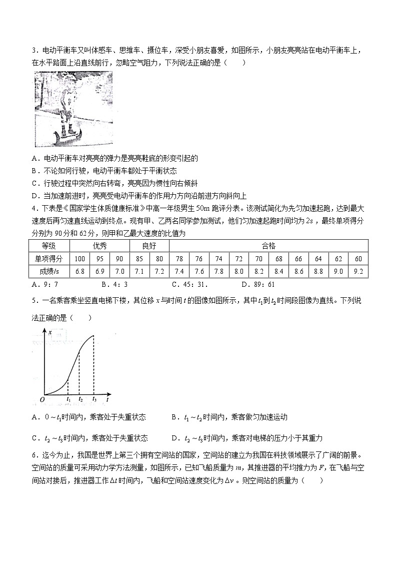 山东省济宁市2023-2024学年高一上学期1月期末物理试题02