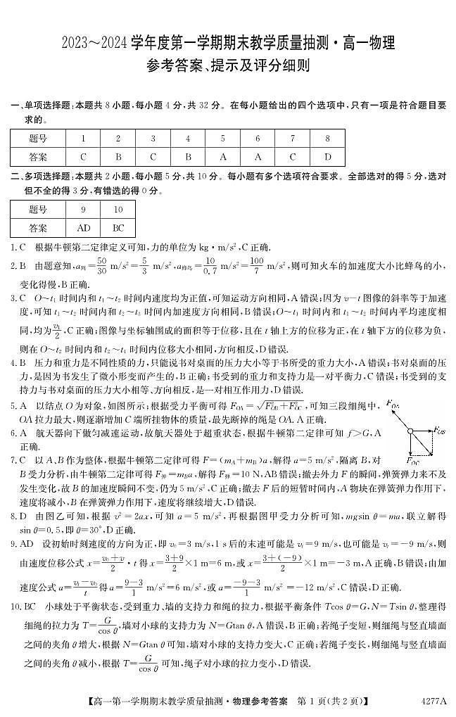 安徽省蚌埠市固镇县毛钽厂实验中学2023-2024学年高一上学期期末考试物理试题01