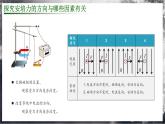 【沪科版物理】选择性必修二  5.1《安培力》课件+同步练习