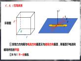 【沪科版物理】选择性必修二  5.1《安培力》课件+同步练习