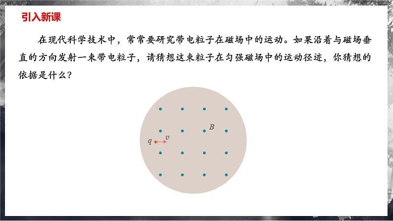 【沪科版物理】选择性必修二  5.3《带电粒子在匀强磁场中的圆周运动》课件+同步练习02