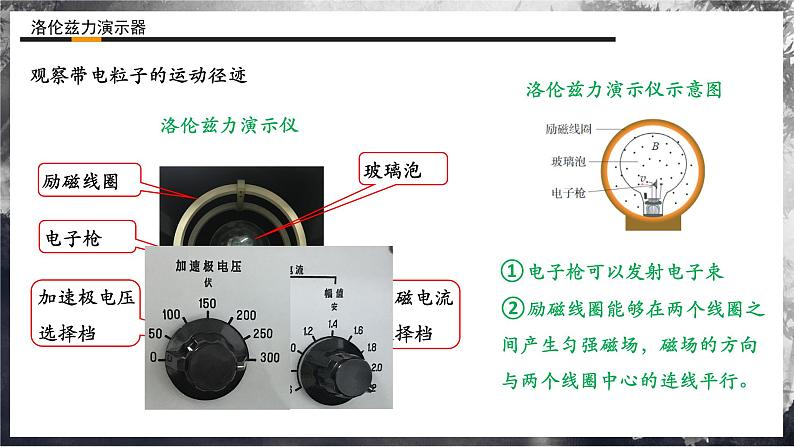 【沪科版物理】选择性必修二  5.3《带电粒子在匀强磁场中的圆周运动》课件+同步练习04