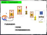 【沪科版物理】选择性必修二  6.1《楞次定律》课件+同步练习