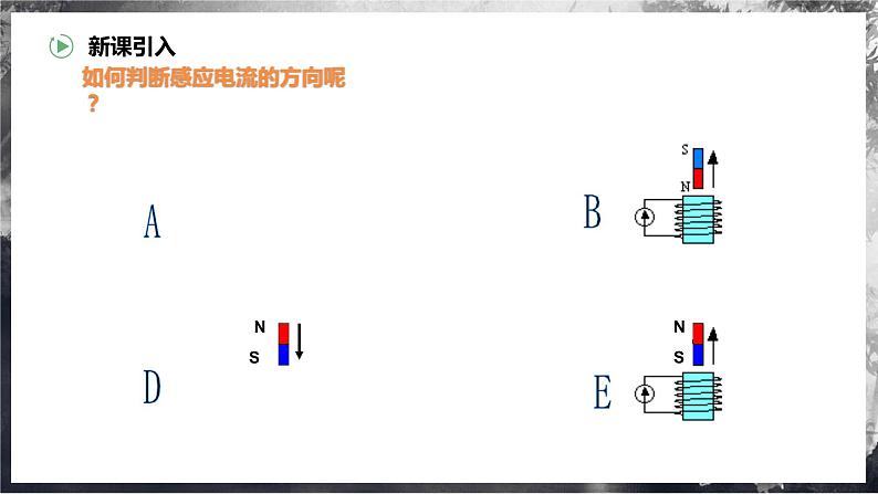 【沪科版物理】选择性必修二  6.1《楞次定律》课件+同步练习04