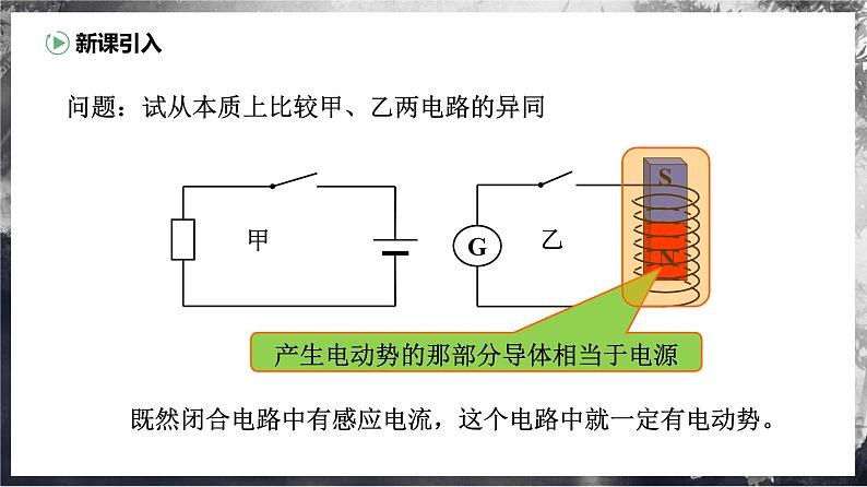 【沪科版物理】选择性必修二  6.2《法拉第电磁感应定律》课件+同步练习04