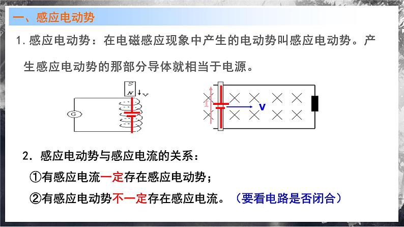 【沪科版物理】选择性必修二  6.2《法拉第电磁感应定律》课件+同步练习05